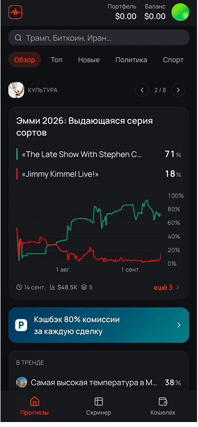 Интерфейс торгового терминала Pulse Market